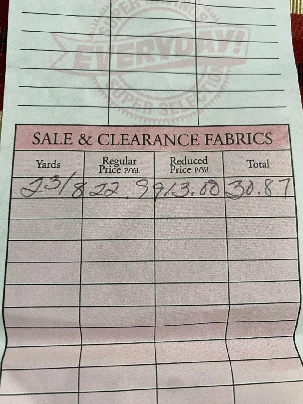 2 3/8 YRS DRAPERY MATERIAL (SEE ACTUAL RECEIPT) BOUGHT TO MAKE ROMAN SHADE NWT